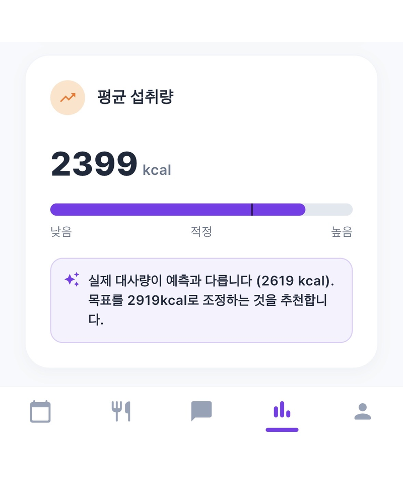 방향 수정 알림