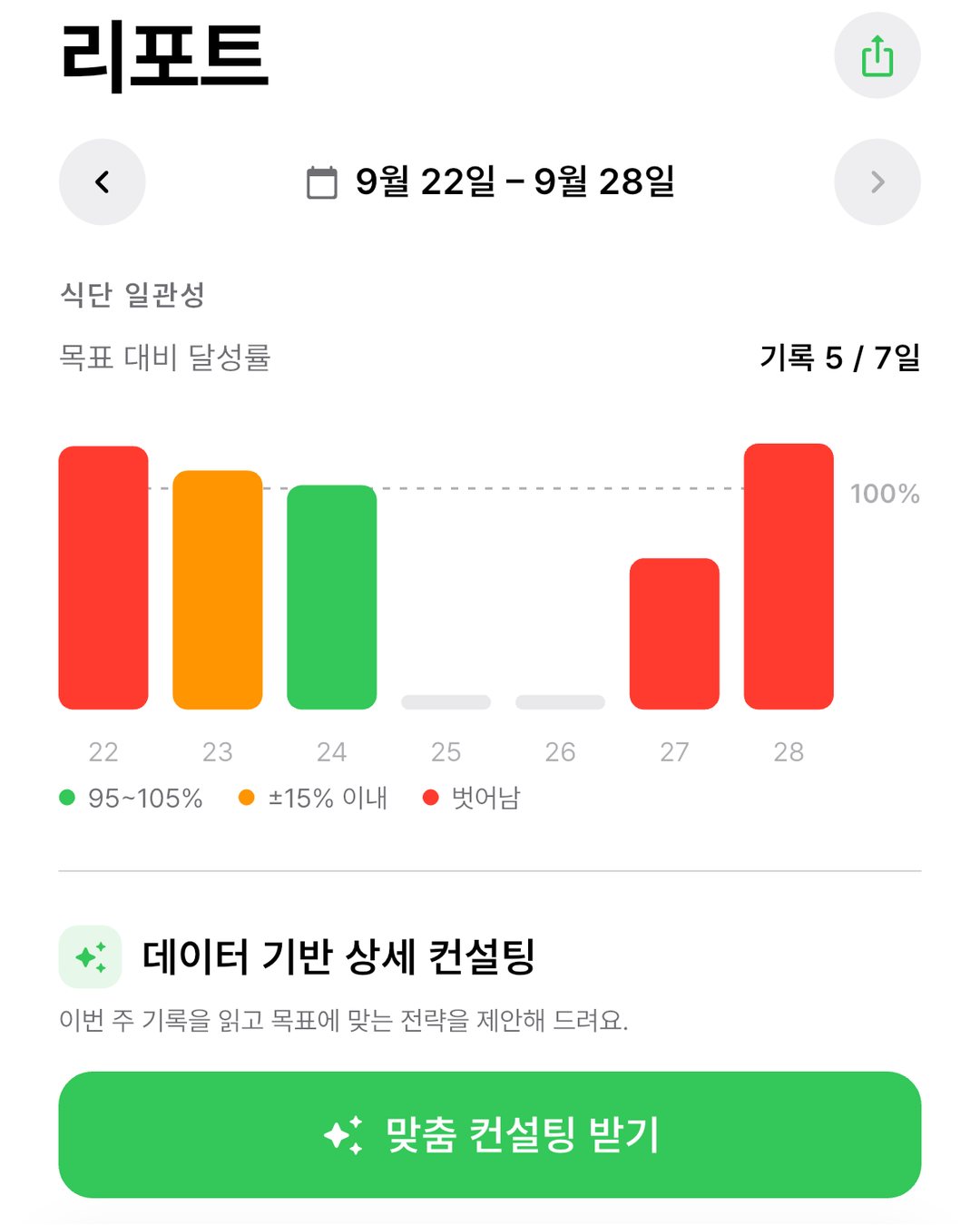 식단 일관성과 맞춤 컨설팅 화면